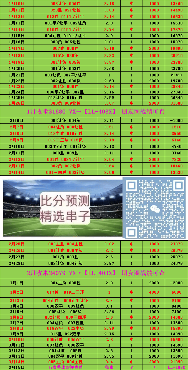 熊猫直播-球队实力悬殊，比赛结果可预测