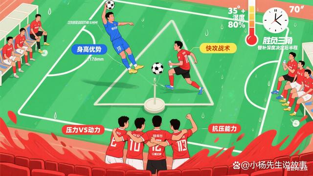 国内足球巨头碰撞，谁将占据上风？