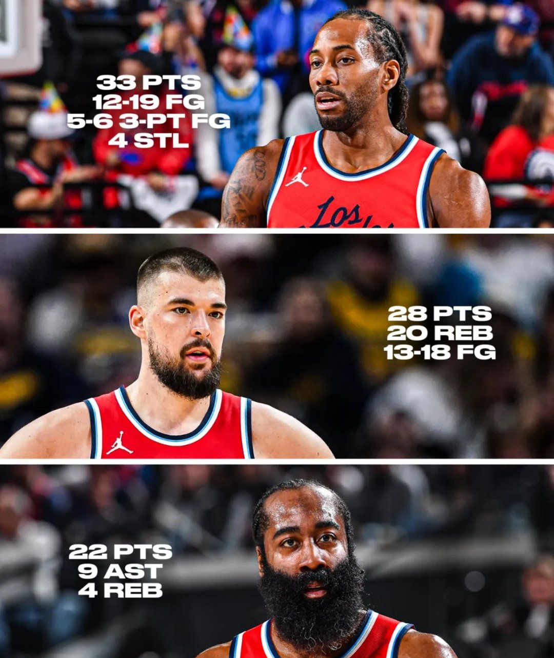 熊猫体育-快船队新援表现出色，带领球队连胜